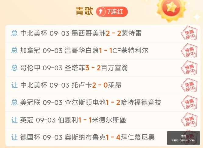 伊朗遭遇美,国新空袭,霍尔木兹海,太阳城,太阳城娱乐,太阳城app,太阳城赌场