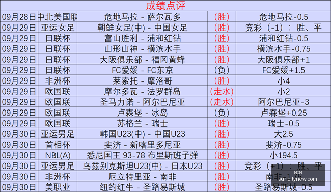 最新詹姆斯,停机坪直飞,费城,太阳城,太阳城娱乐,太阳城app,太阳城赌场