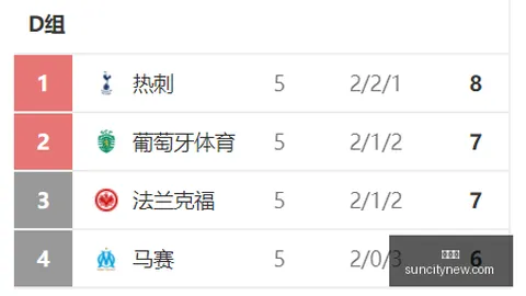 荣耀电竞新品发布，王者荣耀新版本同步更新